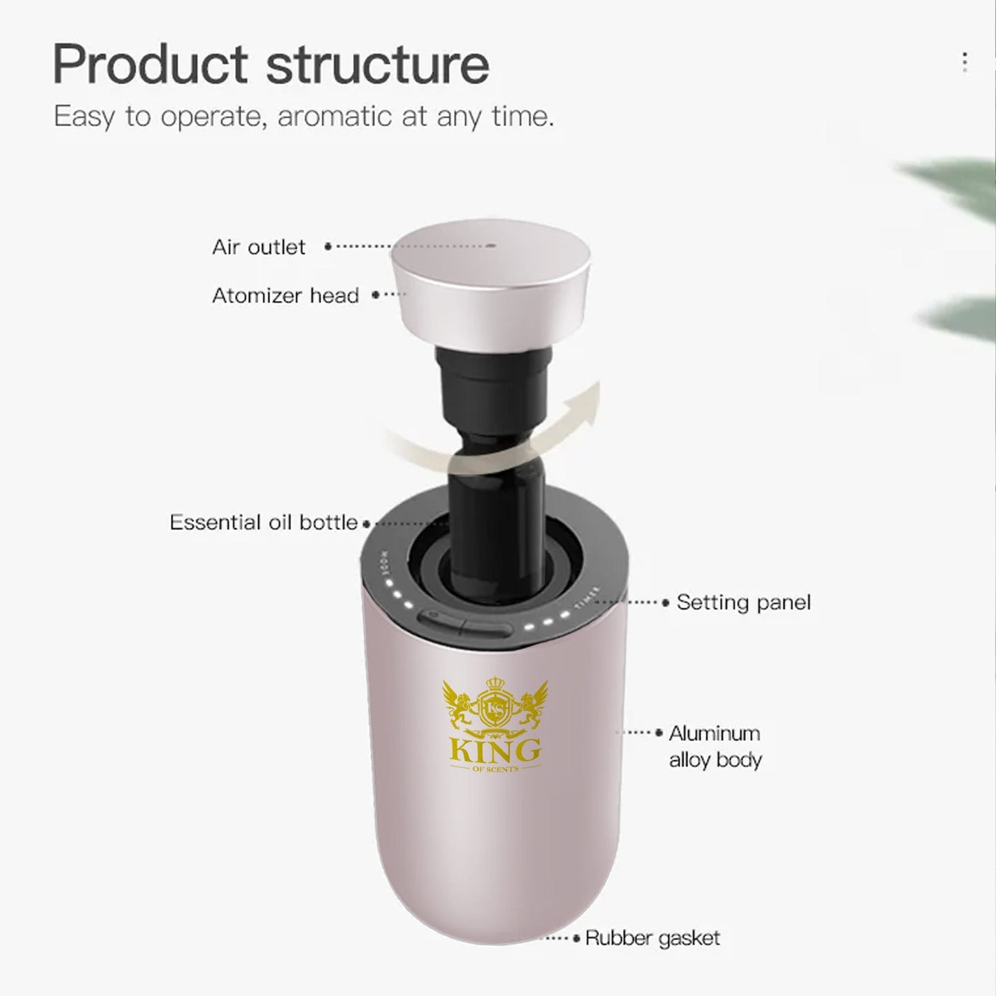 King Of Scents Aroma Essential Oils Diffuser Operated Cordless Nebulizer Car Diffusers for Essential Oils Large Room Hotel Travel Easter Gift(Included oil10ml-4 Color) - Pink (Pack of 3)