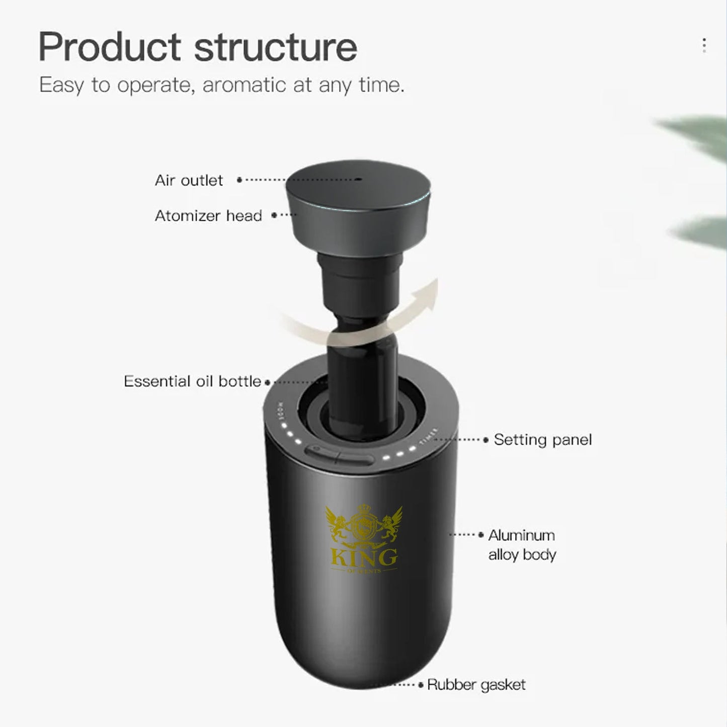 King Of Scents Aroma Essential Oils Diffuser Operated Cordless Nebulizer Car Diffusers for Essential Oils Large Room Hotel Travel Easter Gift(Included oil10ml-4 Color) - Black (Pack of 3)