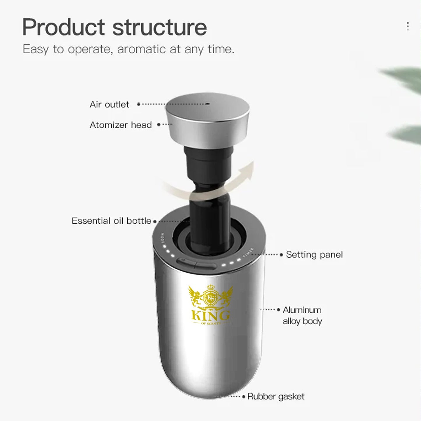 King Of Scents Aroma Essential Oils Diffuser Operated Cordless Nebulizer Car Diffusers for Essential Oils Large Room Hotel Travel Easter Gift(Included oil10ml-4 Color) - Silver (Pack of 3)