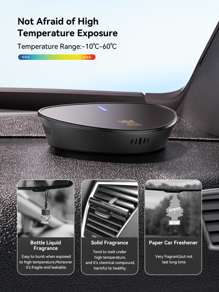 Long Lasting Automatic Fragrance Car Diffuser Mini Air Fresh Oil Diffuser For Car !