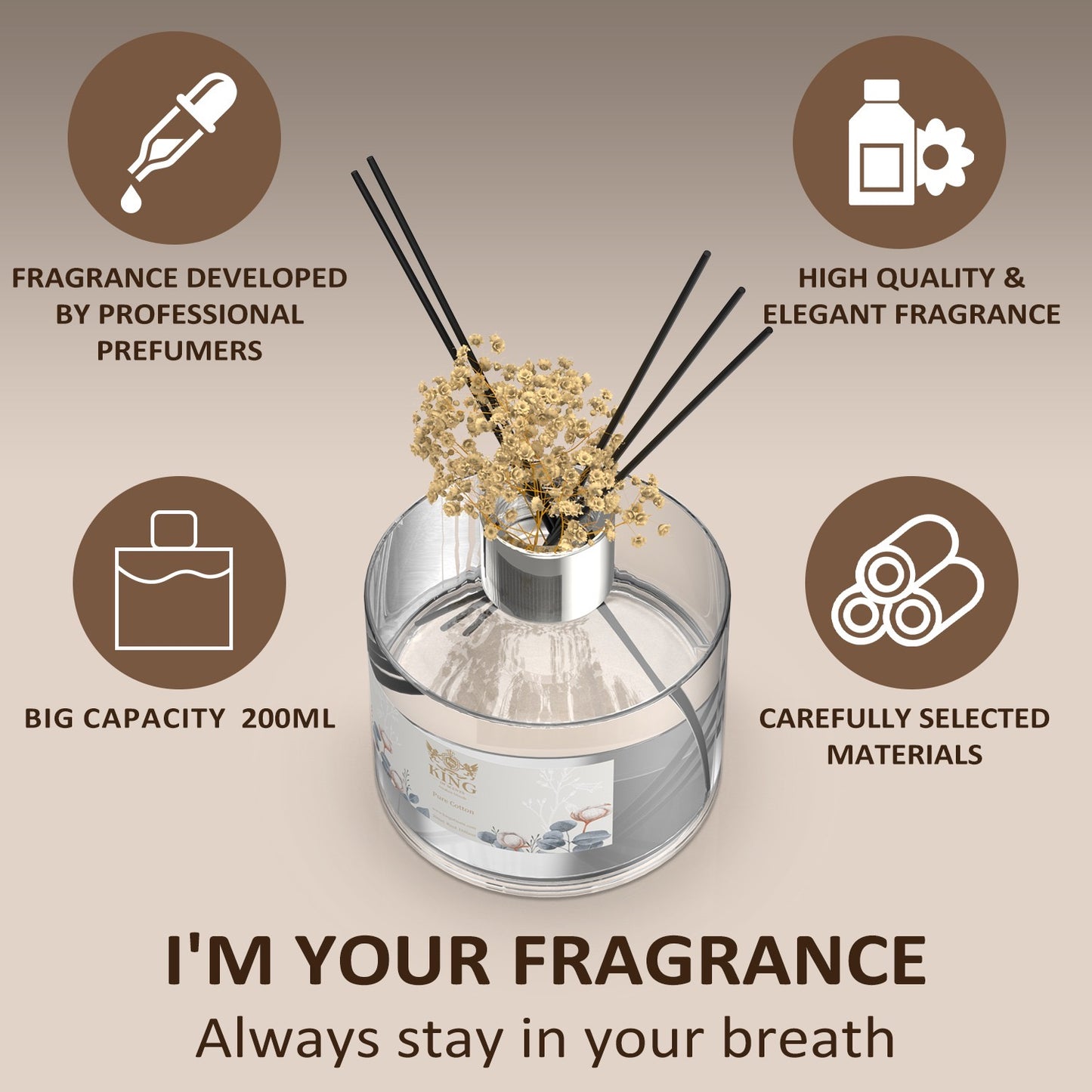 KING OF SCENTS Reed Diffuser (120ml) Pure Cotton Reed Diffuser Set,Reed Diffuser & Oil Diffuser Sticks with Flower, Aromatherapy, Home & Kitchen Décor,Fragrance and Gifts
