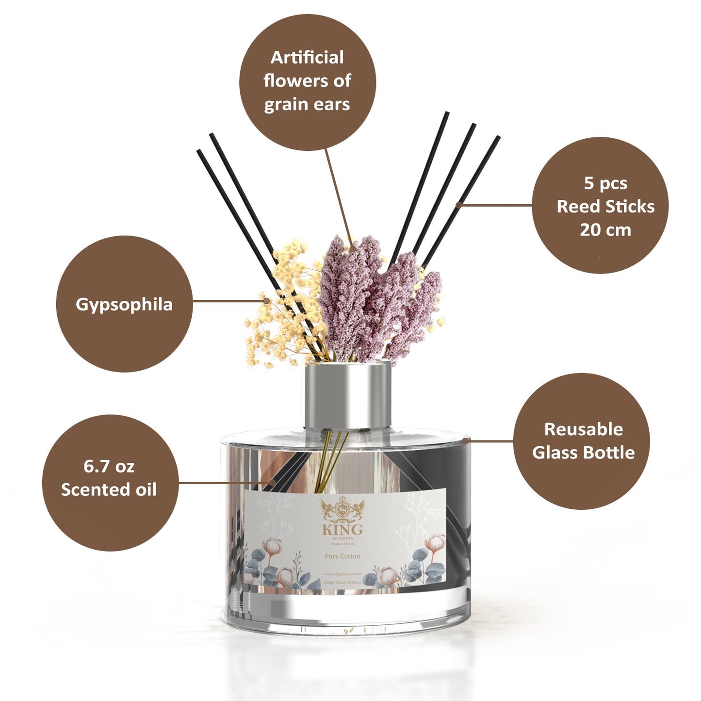 KING OF SCENTS Reed Diffuser (120ml) Pure Cotton Reed Diffuser Set,Reed Diffuser & Oil Diffuser Sticks with Flower, Aromatherapy, Home & Kitchen Décor,Fragrance and Gifts