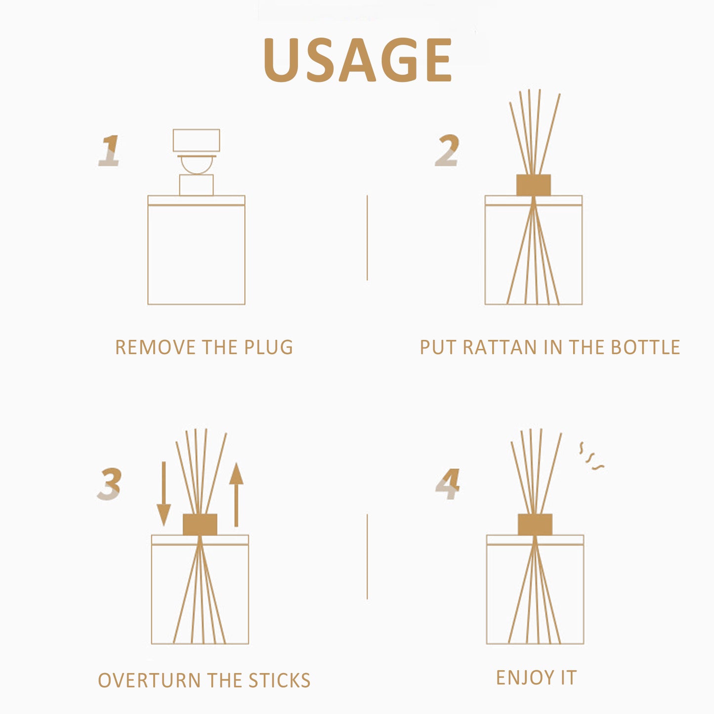 Light Blue Modern Reed Diffuser Set,Reed Diffuser & Oil Diffuser Sticks with Flower, Aromatherapy, Home & Kitchen Décor,Fragrance and Gifts…