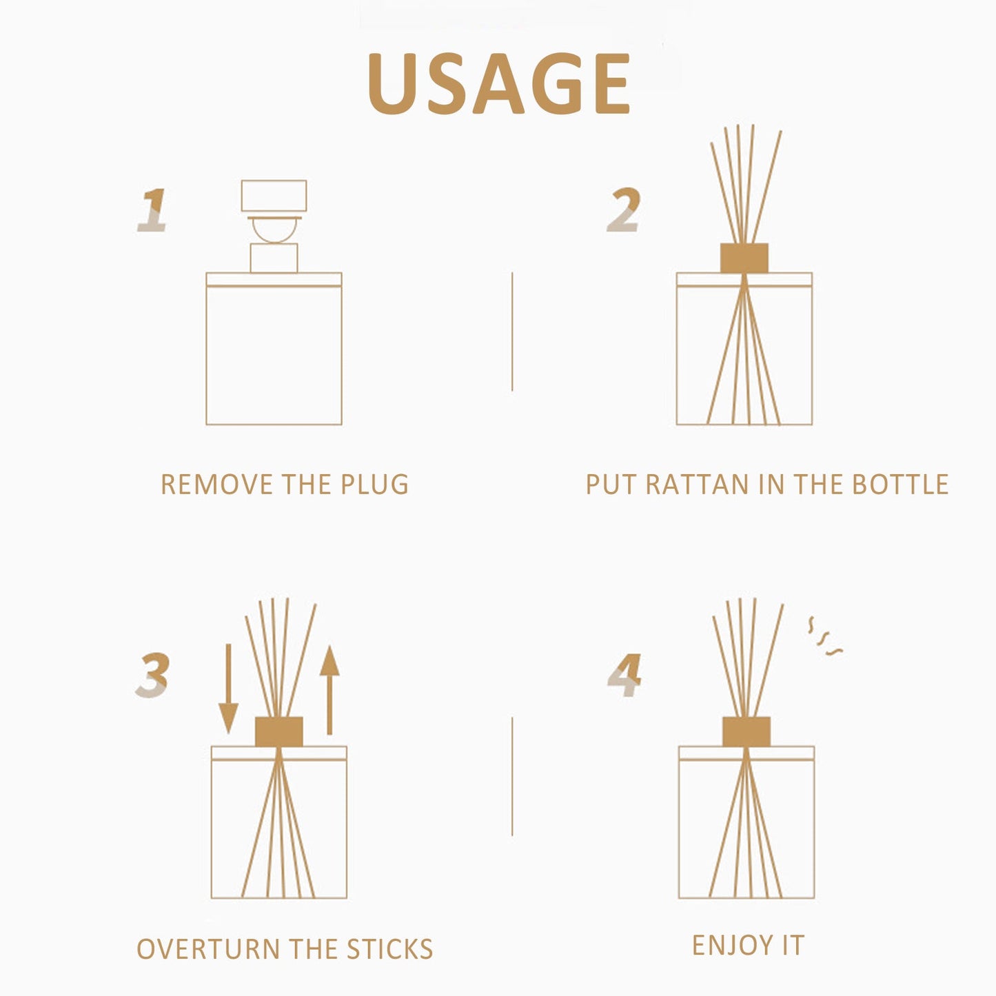 Light Blue Modern Reed Diffuser Set,Reed Diffuser & Oil Diffuser Sticks with Flower, Aromatherapy, Home & Kitchen Décor,Fragrance and Gifts (Pack Of 3)