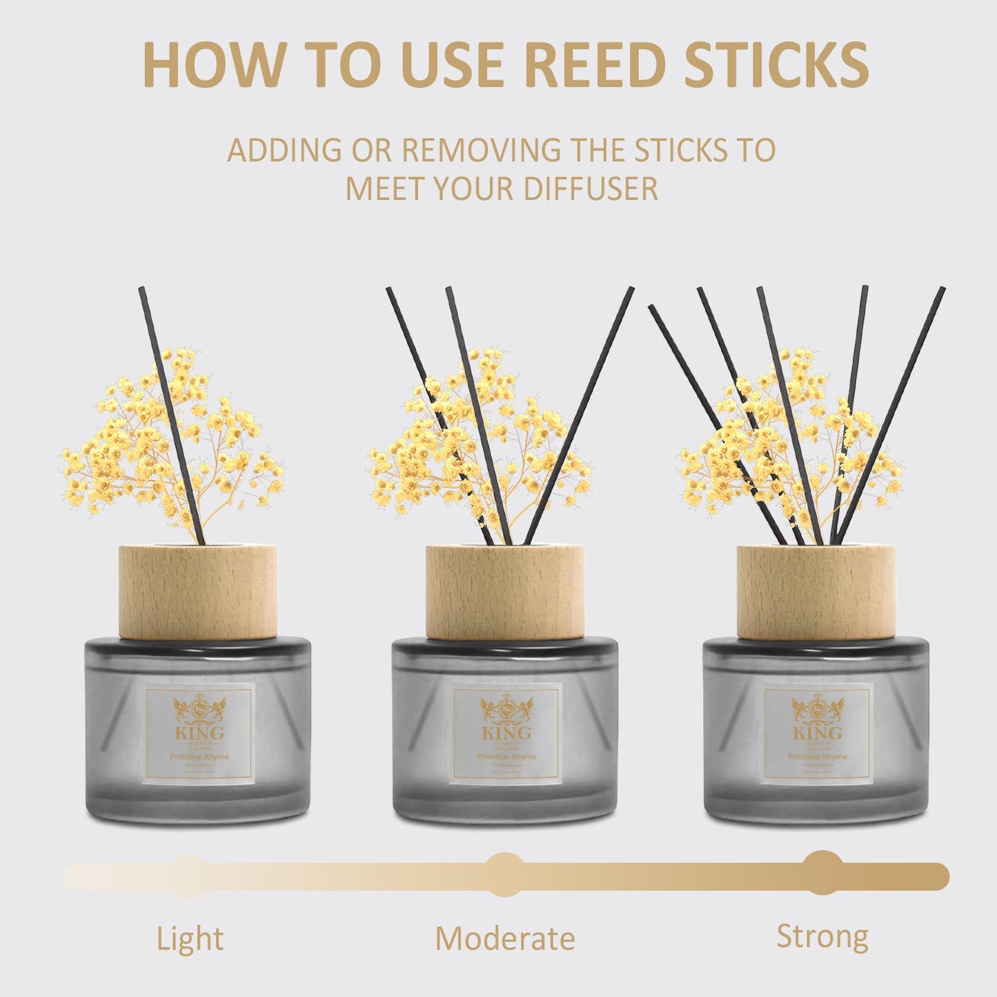 Primitive Rhyme Reed Diffuser Set,Reed Diffuser & Oil Diffuser Sticks with Flower, Aromatherapy, Home & Kitchen Décor,Fragrance and Gifts (Pack Of 3)